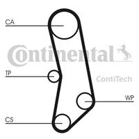 CONTITECH Zahnriemensatz CT503K1  FIAT,LANCIA,AUTOBIANCHI,PANDA 141A_,UNO 146A/E,TIPO 160,PANDA Van 141_,Y 840A,Y10 156,Y10