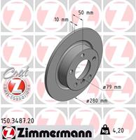 mini Remschijf Coat Z