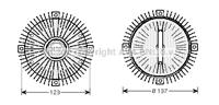 opel Radiateur