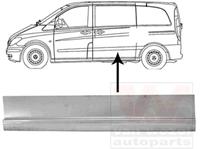 mercedes-benz Reparatie plaatwerk tbv DEUR