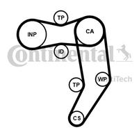 continentalctam Wasserpumpe + Zahnriemensatz | CONTINENTAL CTAM (CT939WP8PRO)