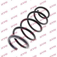 opel Chassisveer