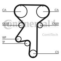 continentalctam Waterpomp + distributieriem set CONTINENTAL CTAM, u.a. für Opel, Vauxhall, Daewoo, Chevrolet