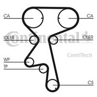 continentalctam Waterpomp + distributieriem set CONTINENTAL CTAM, u.a. für Opel, Vauxhall