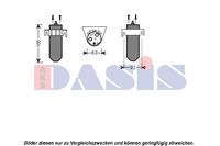 Trockner, Klimaanlage | AKS Dasis (800292N)