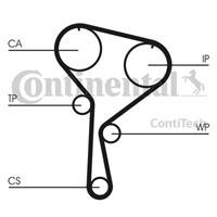 continentalctam Waterpomp + distributieriem set CONTINENTAL CTAM, u.a. für Renault, Nissan, Dacia