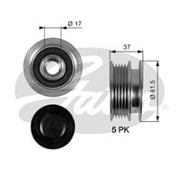 seat Dynamovrijloop DriveAlign