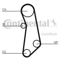 continentalctam Waterpomp + distributieriem set CONTINENTAL CTAM, u.a. für Fiat, Lancia, Alfa Romeo, Ford