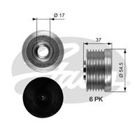 citroen Dynamovrijloop DriveAlign