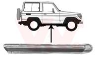 toyota Plaatwerkdeel Dorpel