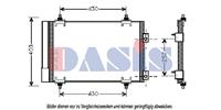 Condensor, airconditioning AKS Dasis, u.a. für Citroën, Peugeot