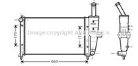 fiat Radiateur