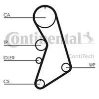 continentalctam Waterpomp + distributieriem set CONTINENTAL CTAM, u.a. für VW, Skoda, Audi, Seat