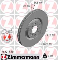 Alfa Remschijf Coat Z