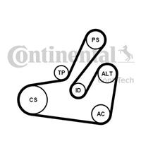 CONTITECH Keilrippenriemensatz 6PK1795K2  OPEL,RENAULT,MITSUBISHI,VIVARO Kasten F7,VIVARO Combi J7,MOVANO Kasten F9,MOVANO Combi J9