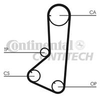 Zahnriemen Contitech CT839