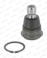 Rotule De Suspension Moog Ni-bj-4954
