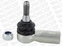 Spoorstangeind Voor L R Opel Frontera