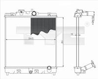 honda radiateur