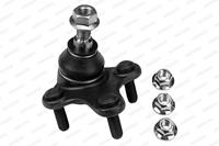 Rotule De Suspension Moog Vo-bj-1859