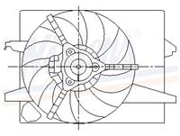 ford Koelventilator