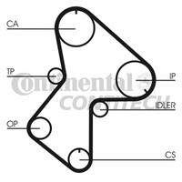 CONTITECH Zahnriemen CT596 Steuerriemen RENAULT,VOLVO,SUPER 5 B/C40_,RAPID Kasten F40_, G40_,9 L42_,11 B/C37_,11 Kasten S37_,SUPER 5 Kasten S40_