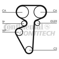 Zahnriemen Contitech CT996