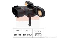 Luftdrucksensor, Höhenanpassung EPS 1.993.198