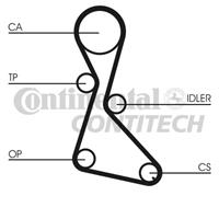 continentalctam Zahnriemen | CONTINENTAL CTAM (CT684)