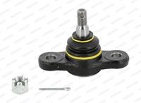 Rotule De Suspension Moog Ki-bj-7094