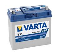 Starterbatterie Blau Dynamische 12V 45Ah B24R B33 / 330A - Varta