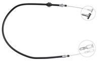 Seilzug, Feststellbremse ABS K13951