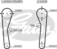 honda Distributieriem 5019