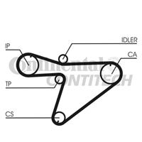 CONTITECH Zahnriemen CT810 Steuerriemen DAIHATSU,FOURTRAK F7, F8,TAFT F20,ROCKY Soft Top F7, F8,WILDCAT/ROCKY F70,WILDCAT/ROCKY F75