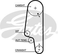 Zahnriemen 'PowerGrip' | GATES (5427XS)