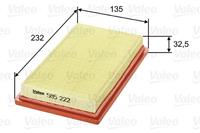 Luftfilter | Valeo (585222)
