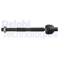 DELPHI Axialgelenk TA2874 Axialgelenk, Spurstange PORSCHE,BOXSTER 986,911 996,911 Cabriolet 996,911 Targa 996