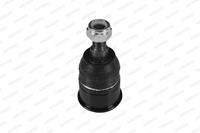 MOOG Traggelenk HONDA HO-BJ-10683 51220SDA305,51220SDAA02