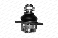 Draagarm moog ro-bj-0361