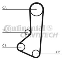 CONTITECH Zahnriemen CT511 Steuerriemen HYUNDAI,MITSUBISHI,SONATA III Y-3,SONATA II Y-2,L 300 Bus P0_W, P1_W, P2_W,GALANT IV E3_A