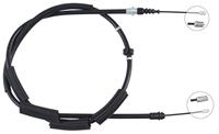 jaguar Handremkabel