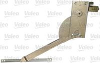 Ford Raambedieningsmechanisme