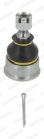 Rotule De Suspension Moog Ho-bj-6619
