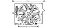 bmw KOELVENTILATOR COMPLEET tot07/05 520i,525i,530i