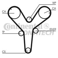 opel Tandriem