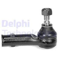 Spurstangenkopf Delphi TA1556