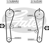 GATES Zahnriemen 5240XS Steuerriemen SUZUKI,SUBARU,SAMURAI SJ,SWIFT II Schrägheck EA, MA,SWIFT Cabriolet SF413,SWIFT II Stufenheck AH, AJ