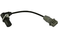 kia Krukassensor