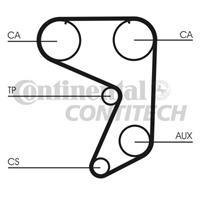 CONTITECH Zahnriemen CT651 Steuerriemen FIAT,LANCIA,124 Spider,131,124 Coupe,RITMO I 138A,124,132,REGATA 138,ARGENTA 132A,124 Familiare