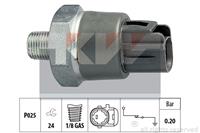 Oliedruksensor